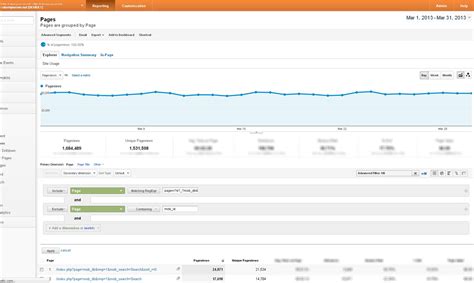 ratemyserver map database.